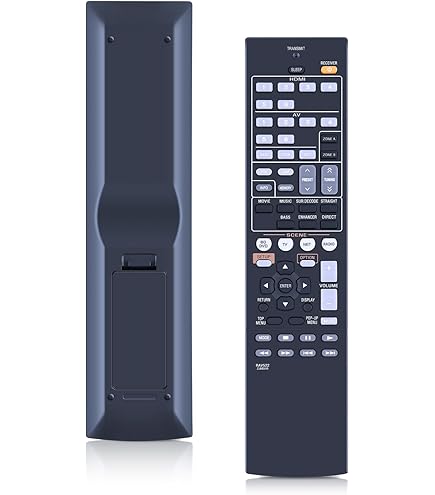 Amazon.com: RAV522 ZJ66510 Replace Remote Control fit for Yamaha